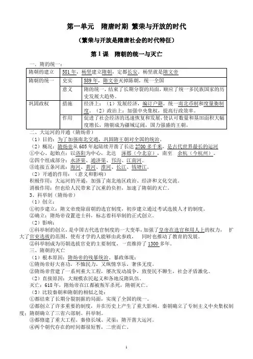 初中历史七年级下册第一单元《隋唐时期 繁荣与开放的时代》知识点整理(2023春最新版)