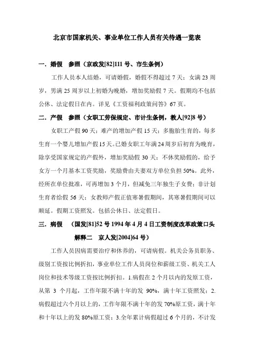 北京市国家机关