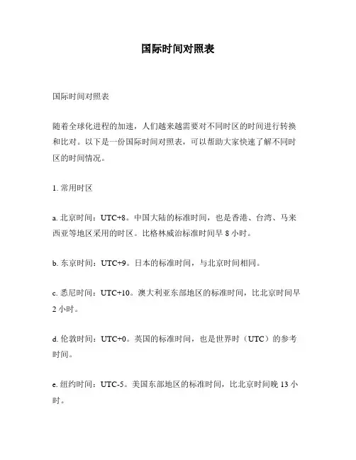 国际时间对照表