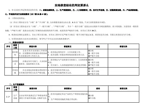 生产许可证培训内容