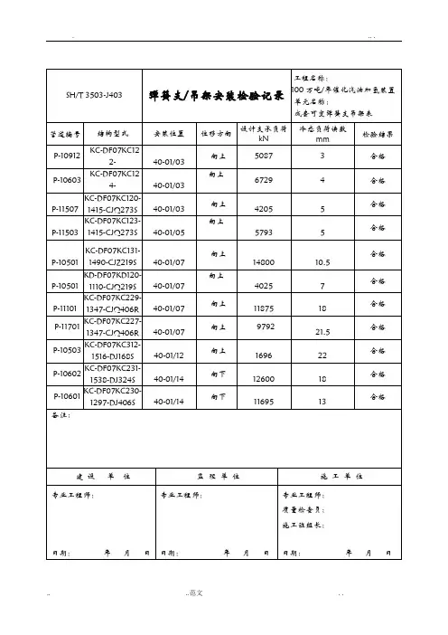 3503-J403弹簧支吊架安装检验记录