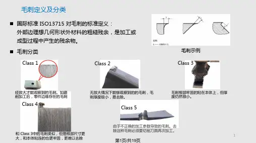 高压水射流去毛刺作用机理及发展趋势PPT课件