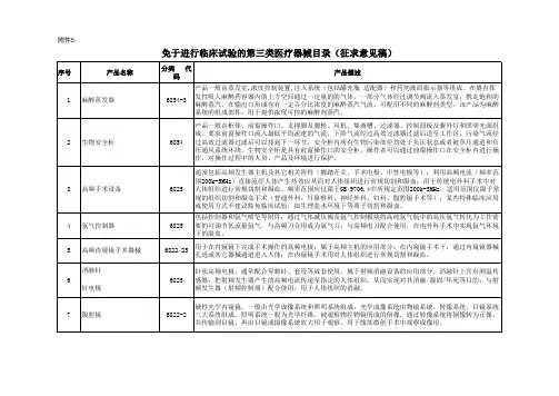 三类免临床(征求意见稿)