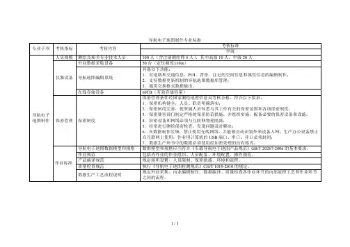 导航电子地图制作专业标准