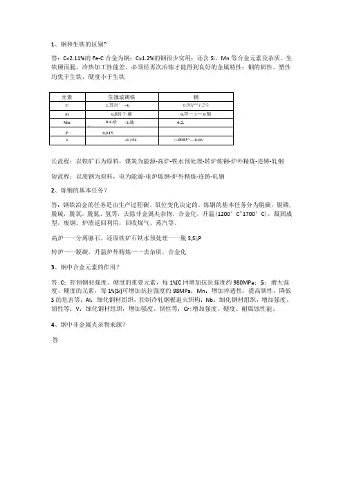 钢铁冶金学炼钢部分总结(知识点)