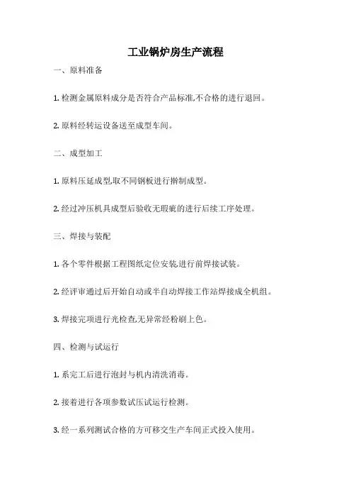 工业锅炉房生产流程