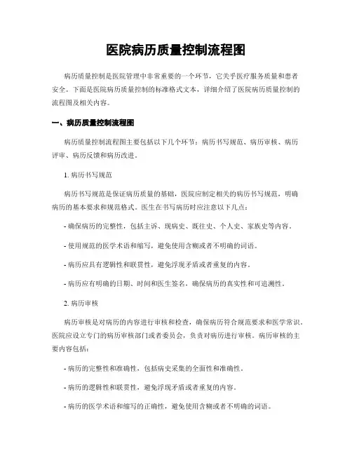 医院病历质量控制流程图