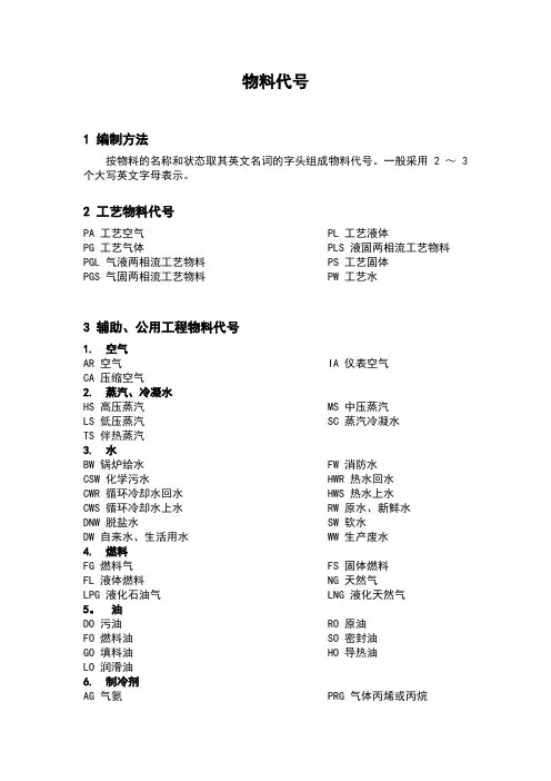 化工设计物料代号