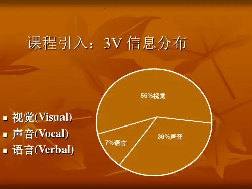 第四章非言语沟通能力PPT课件