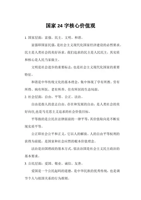 国家24字核心价值观