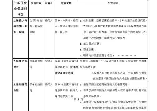 个险银险一般保全业务规则