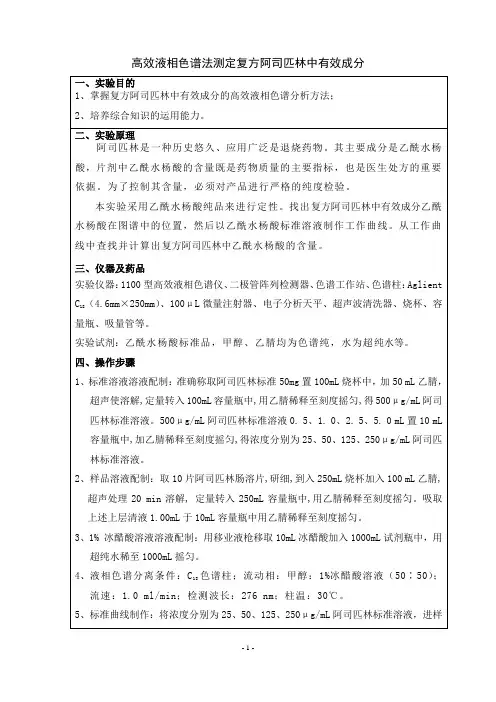 高效液相色谱法测定复方阿司匹林中有效成分