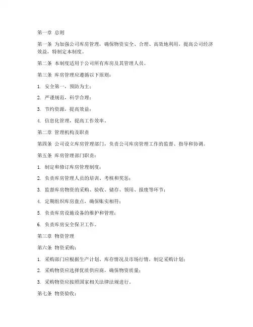 制造业库房管理制度范本