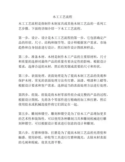 木工工艺流程