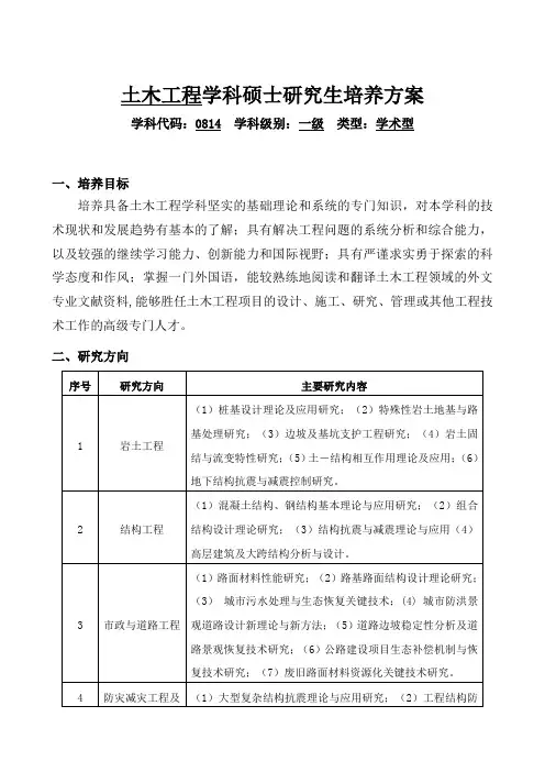 土木工程学科硕士研究生培养方案