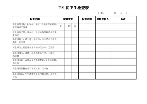 卫生间卫生检查表
