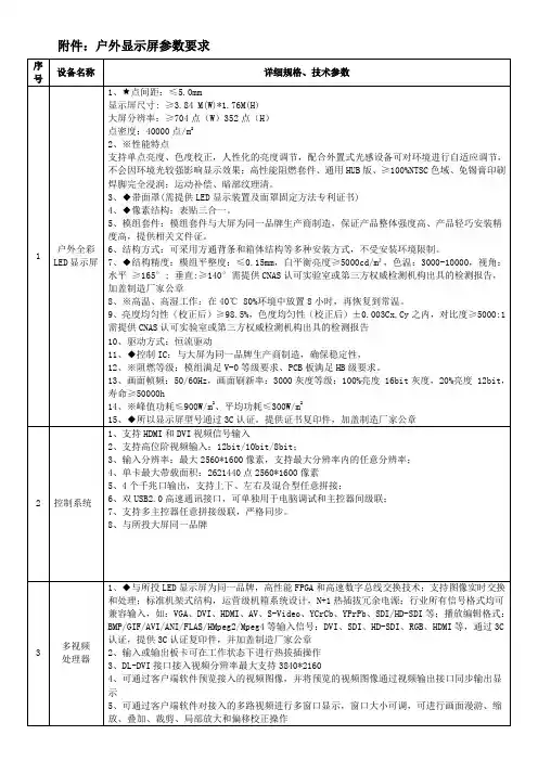 户外显示屏参数要求