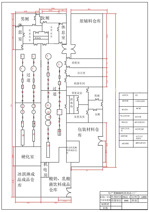 车间平面布置cad图 - 副本