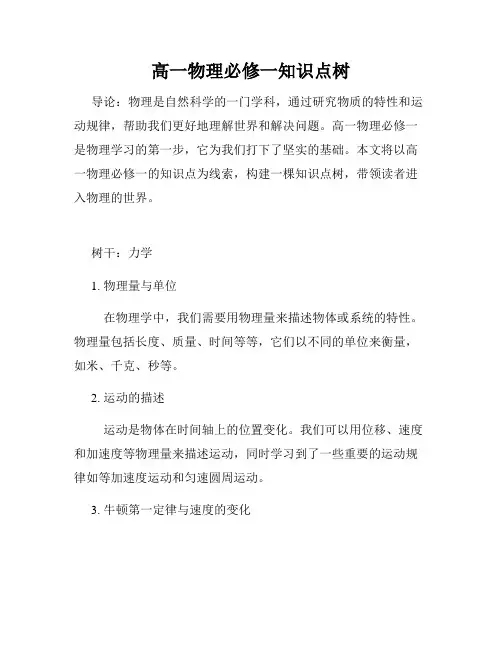 高一物理必修一知识点树
