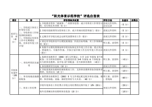 阳光体育示范校自查评分表