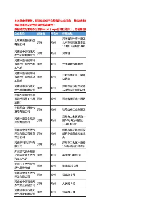 2020新版河南省郑州天然气工商企业公司名录名单黄页联系方式大全150家