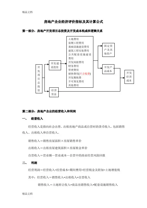 (整理)房地产企业经济评价指标及计算公式
