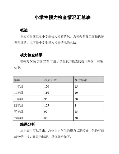 小学生视力检查情况汇总表