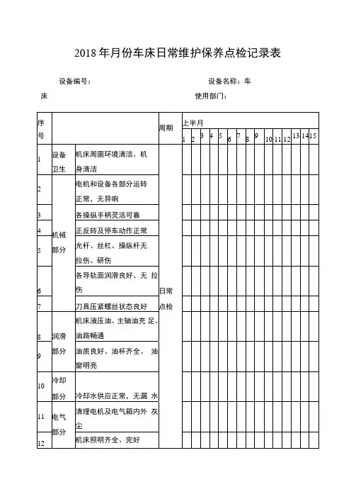 1、日常维护保养点检记录表
