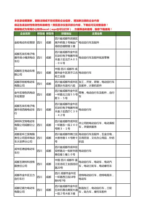 新版四川省电动车电动自行车工商企业公司商家名录名单联系方式大全60家