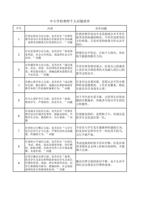 教师个人问题清单