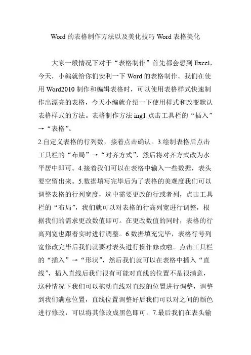 Word的表格制作方法以及美化技巧Word表格美化