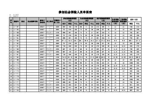 参加社会保险人员申报表