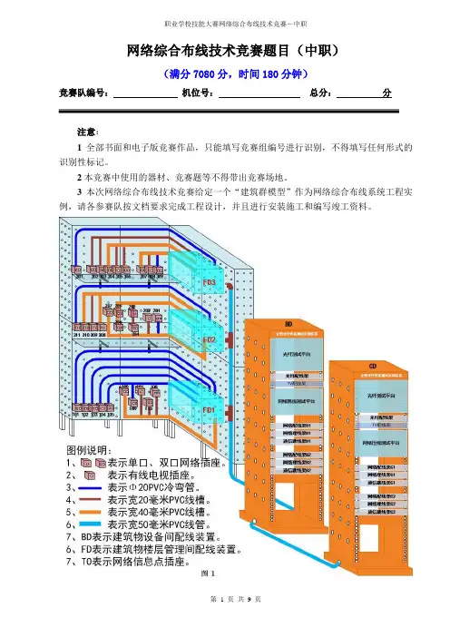 (完整word版)职业学校技能大赛网络综合布线技术竞赛-中职(2015正式)