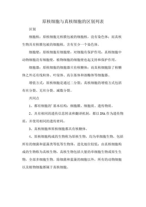 原核细胞与真核细胞的区别列表
