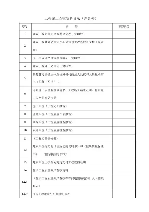 工程竣工验收目录
