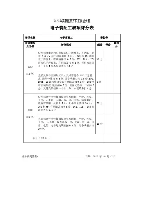电工电子职工技能大赛  焊接装配评分表