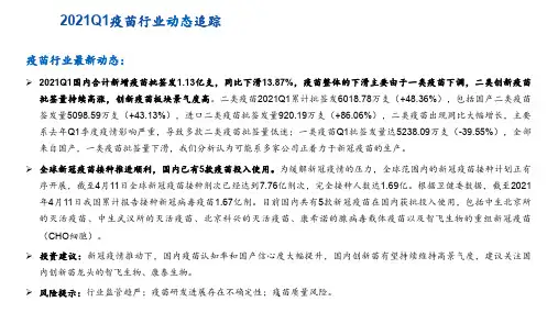截止2021年3月疫苗行业批签发数据跟踪总结(2021年)