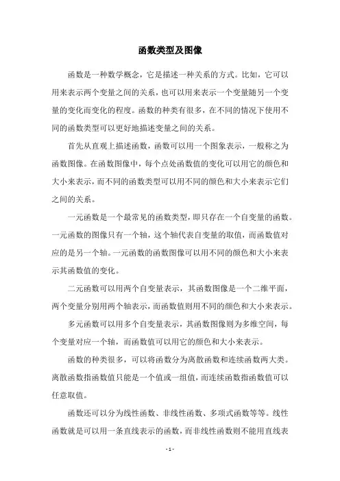 函数类型及图像