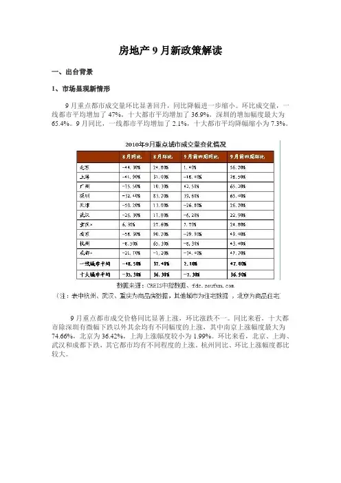 房地产9月新政策解读