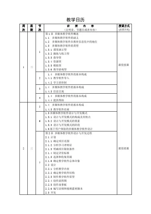 《多媒体教学软件设计与开发》教学日历