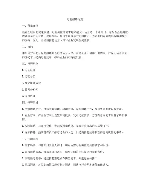 运营招聘方案