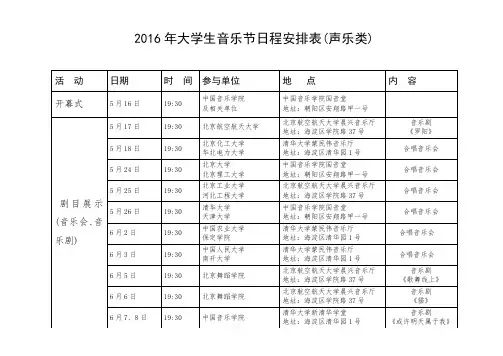 2016年大学生音乐节日程安排表声乐类
