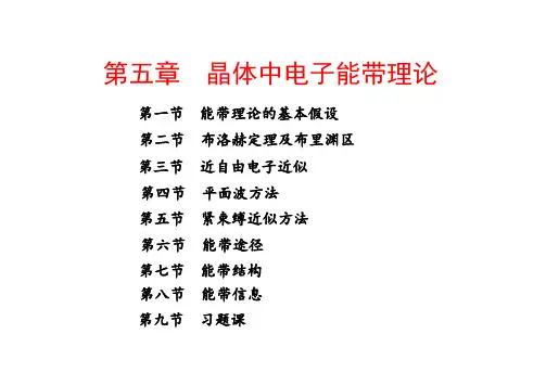 上海师大固体物理 第五章(1)Bloch定理