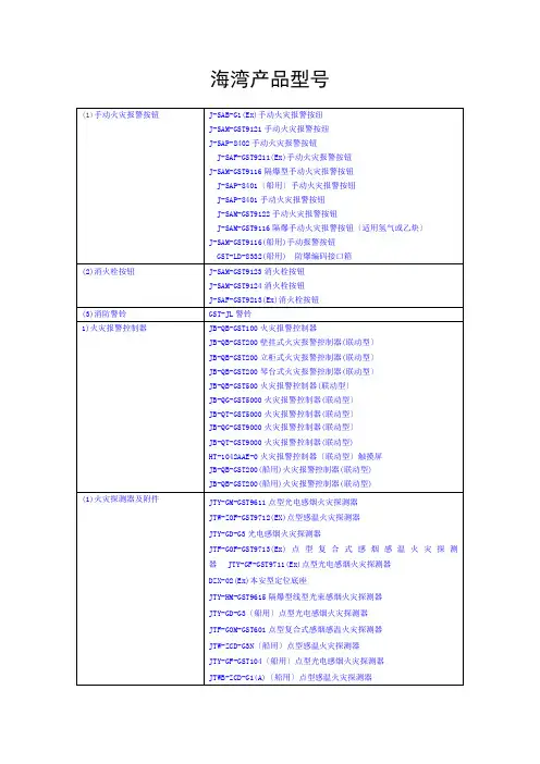 海湾安全技术股份有限公司产品型号大全