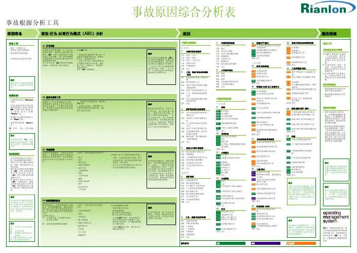 事故根源分析工具