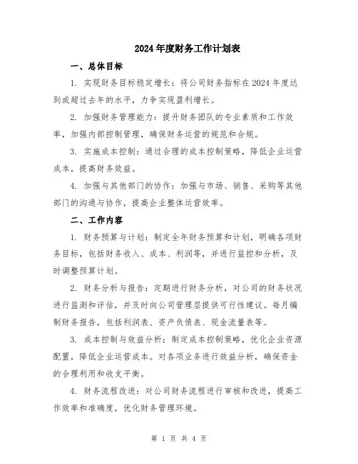 2024年度财务工作计划表
