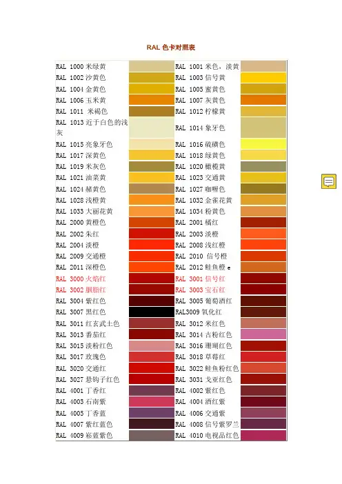 (劳尔)RAL色卡对照表