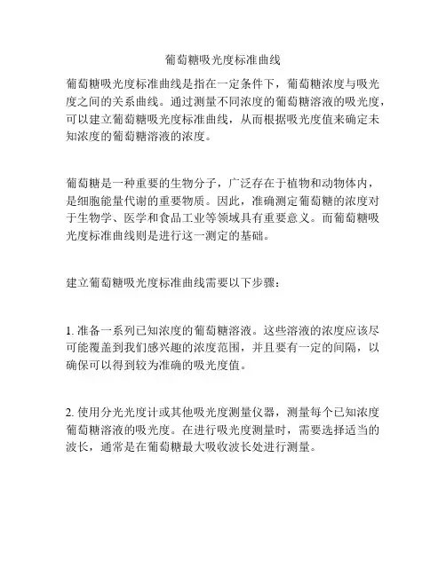 葡萄糖吸光度标准曲线