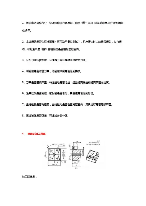 刀纹调试方法