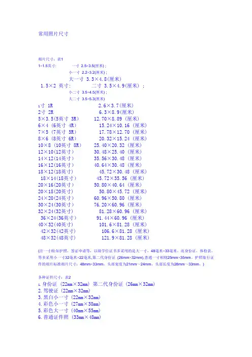 常用照片尺寸_2寸_5寸_大小_驾驶证_证件尺寸